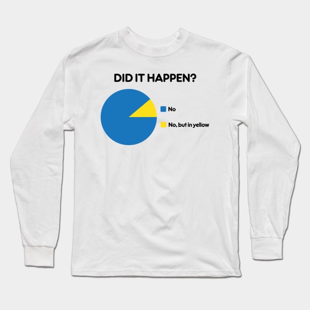 Did it happen? Long Sleeve T-Shirt by NVDesigns